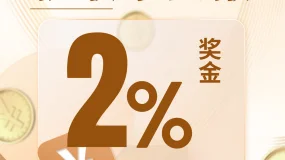 【BCR财经速递】金价创纪录暴跌，天价看涨期权却悄然浮现
