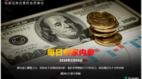 CWG资讯：美元周三震荡上行，但仍处于近期区间内部；金价反弹受阻于5100关口，却在随后几个小时内快速回吐大部分涨幅