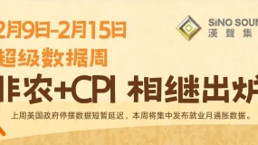 黄金走势如何关注？本周是超级周，市场焦点在这几方面