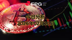 FPG EURGBP 市场报告｜2026 年 2 月 10 日