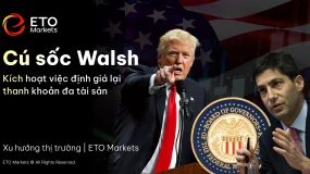 Xu hướng thị trường ETO Markets: Cú sốc Walsh kích hoạt việc định giá lại thanh khoản đa tài sản 