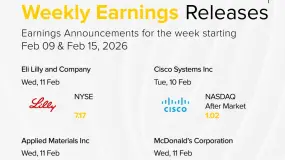 INFINOX：财报周前瞻：礼来、思科等巨头业绩即将揭晓