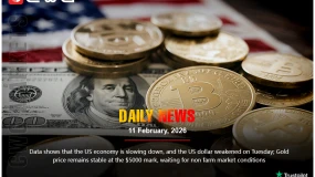 US slowdown, USD weak, gold $5000, awaiting non-farm data.