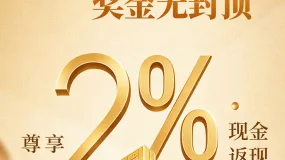 【BCR财经速递】官方压价，机构抢筹：黄金市场的罕见分歧