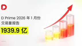 交易量报告 | D Prime 2026 年 1 月份交易量报告