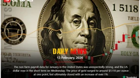 Strong US payrolls lifted the dollar and gold briefly hit $5118, closing up 1%.