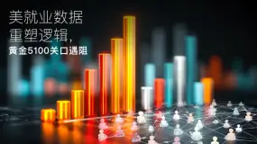 Amillex安迈每日汇评｜美就业数据重塑逻辑，黄金5100关口遇阻 