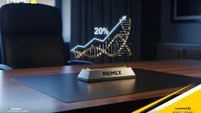 The Ultimate Guide: Why PrimeX Capital is the Best Investment Fund in Iraq for 2026
