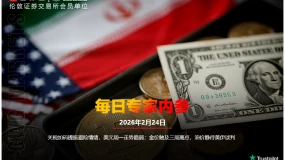 CWG资讯：关税加码提振避险情绪，美元周一走势趋弱；金价触及三周高点，油价静待美伊谈判   