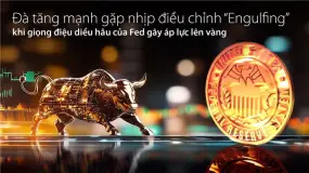 Bình luận Thị trường Hàng ngày Amillex | Đà tăng mạnh gặp nhịp điều chỉnh “Engulfing” khi giọng điệu