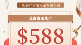 BCR每日晚评及分析 - 2026年2月27日