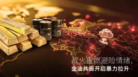 Amillex安迈每日汇评｜战火重燃避险情绪，金油共振开启暴力拉升 