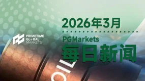 3月3日市场盘点