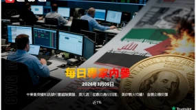 CWG資訊：中東衝突緩和信號打壓避險買盤，美元週三從數月高位回落；美伊戰火持續！金價企穩反彈近1%