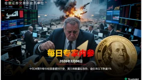 CWG资讯：中东冲突升级令投资者感到不安，美元指数重拾涨势，金价承压下跌逾1%