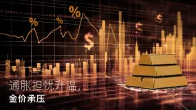 Amillex安迈每日汇评｜通胀担忧升温，金价承压