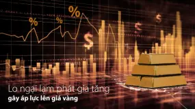 Bản tin Thị trường Hằng ngày Amillex | Lo ngại lạm phát gia tăng gây áp lực lên giá vàng 