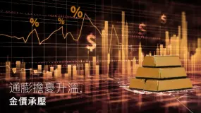 Amillex安邁每日匯評｜通膨擔憂升溫，金價承壓 