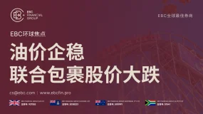 EBC环球焦点|油价企稳 联合包裹股价大跌
