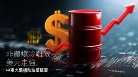 Amillex安邁每日匯評|非農爆冷難敵美元走強,中東火藥桶助油價破百