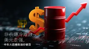 Amillex安迈每日汇评｜非农爆冷难敌美元走强，中东火药桶助油价破百 