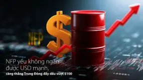 NFP yếu không ngăn được USD mạnh, căng thẳng Trung Đông đẩy dầu vượt $100 