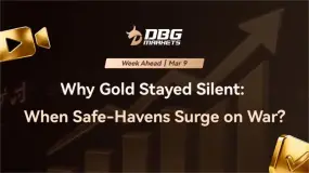 DBG Markets | Why Gold Stayed Silent: When Safe-Havens Surge on War? (Part 1)