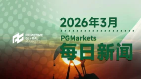 3月10日市场盘点