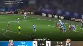 DBG Markets และ RCD Espanyol: เตรียมพบกับเกมเหย้าครั้งที่ 5