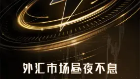 【BCR财经速递】油价突破100美元,市场陷入焦虑