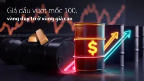 Bình luận Thị trường Hàng ngày Amillex | Giá dầu vượt mốc 100, vàng duy trì ở vùng giá cao