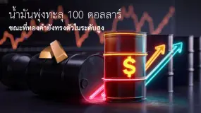 บทวิเคราะห์ตลาดประจำวัน Amillex | น้ำมันพุ่งทะลุ 100 ดอลลาร์ ขณะที่ทองคำยังทรงตัวในระดับสูง 