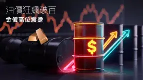 Amillex安邁每日匯評|油價狂飆破百金價高位震盪