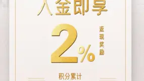 【BCR国际金融快讯】通胀再起，全球央行进退两难