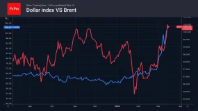  FxPro汇评：各国央行正试图重回公众视野焦点