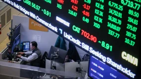 FXCG - 油价突破96美元，全球股市谨慎上涨