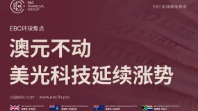 EBC环球焦点|澳元不动 美光科技延续涨势 