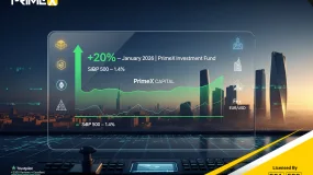 PrimeX Investment Fund: Why Active Management is Beating Traditional Indices