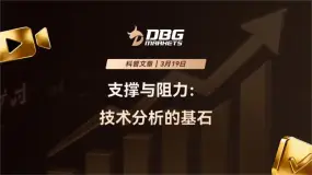 DBG Markets | 支撑与阻力：技术分析的基石