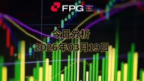 FPG BTCUSD 市场报告 2026年3月19日