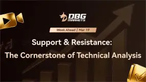 DBG Markets | Support & Resistance: The Cornerstone of Technical Analysis Part 2