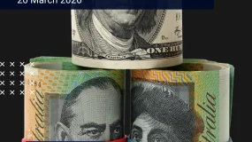 AUD/USD Daily Analysis 20/3/2026