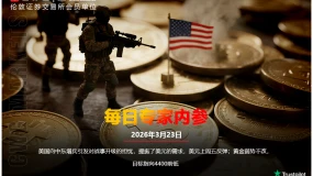 CWG资讯：美国向中东增兵引发对战事升级的担忧，提振了美元的需求，美元上周五反弹；黄金弱势不改，目标指向4400前低   
