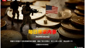 CWG資訊：美國向中東增兵引發對戰事升級的擔憂，提振了美元的需求，美元上週五反彈；黃金弱勢不改，目標指向4400前低
