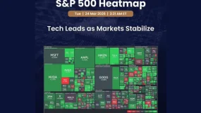 GTCFX Market Insight: Relief Rally or Setup for the Next Move?