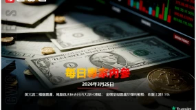CWG資訊：美元週二橫盤震盪，尾盤跳水抹去日內大部分漲幅；金價呈現震盪反彈的態勢，收盤上漲1.5%