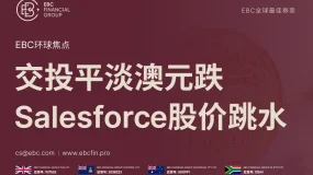 EBC环球焦点|交投平淡澳元跌 Salesforce股价跳水 