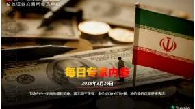 CWG资讯：市场评估中东局势缓和迹象，美元周三走强；金价4500关口抉择，油价静待伊朗更多表态   