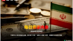 CWG資訊：市場評估中東局勢緩和跡象，美元週三走強；金價4500關口抉擇，油價靜待伊朗更多表態