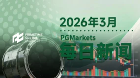 一周展望:中东乱局不停,非农即将炸场!黄金是否已触底?